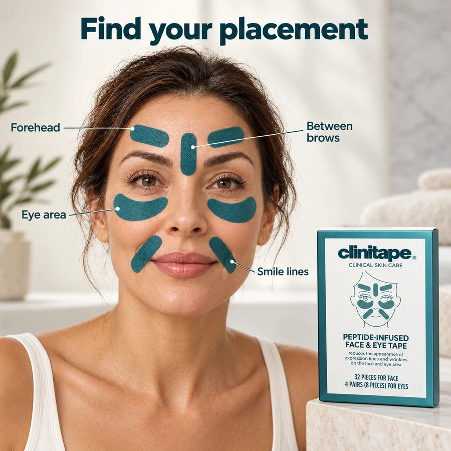 Clinitape placement guide: forehead, between brows, eye area and smile lines